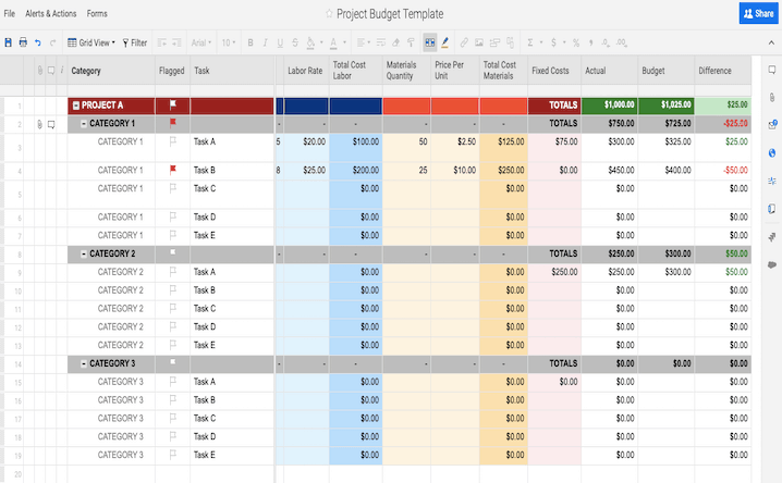 Free Excel Template Budget Vs Actual Expense Chart