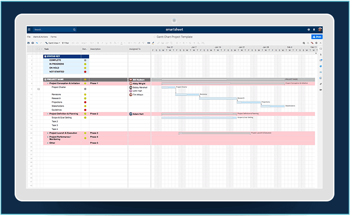 Gantt Chart Example Project Management