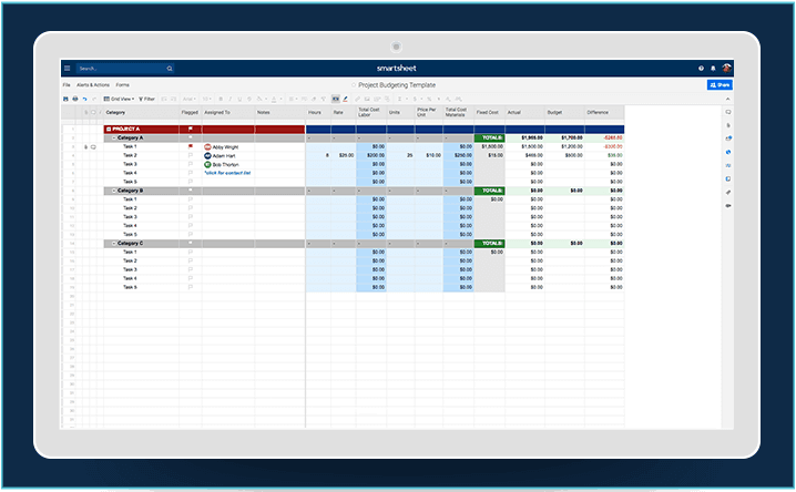 Project Management Charts In Excel