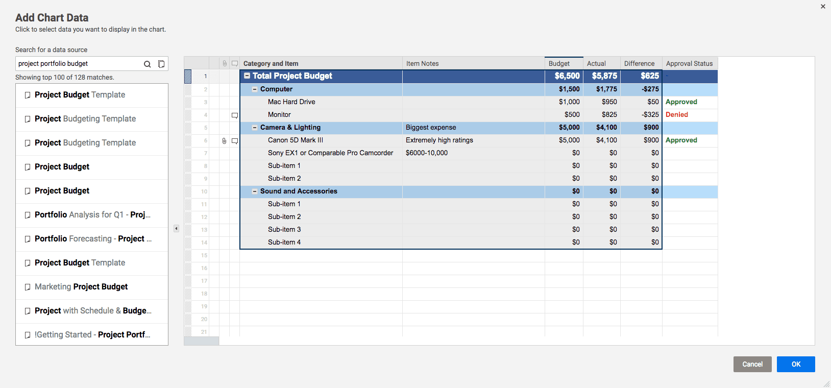 Excel Create Chart From Selected Cells