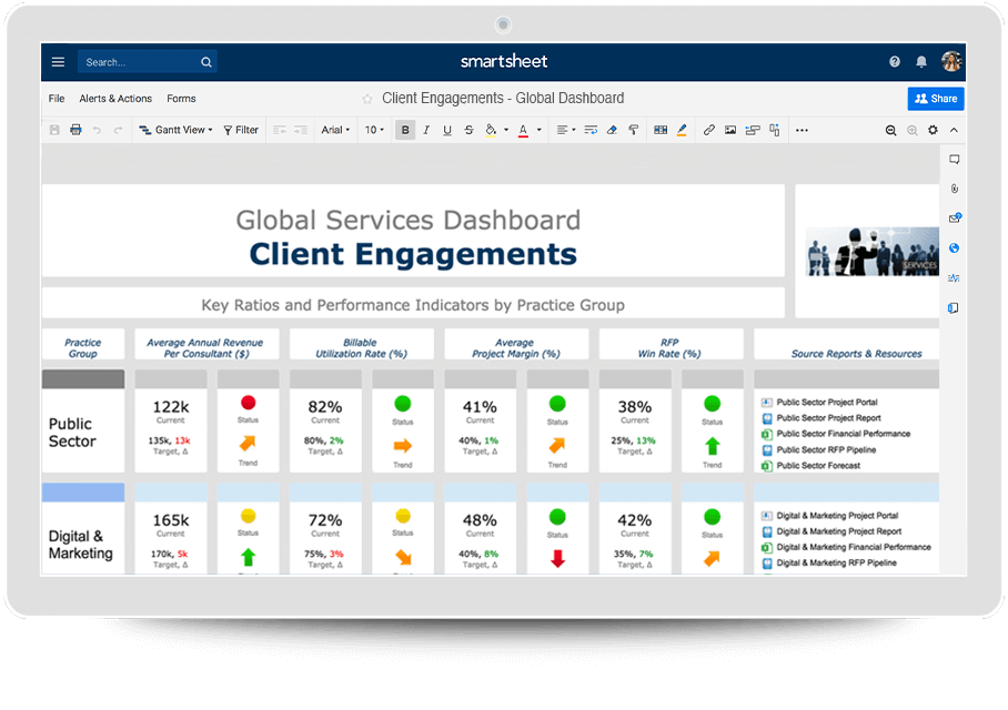 Global Services Dashboard