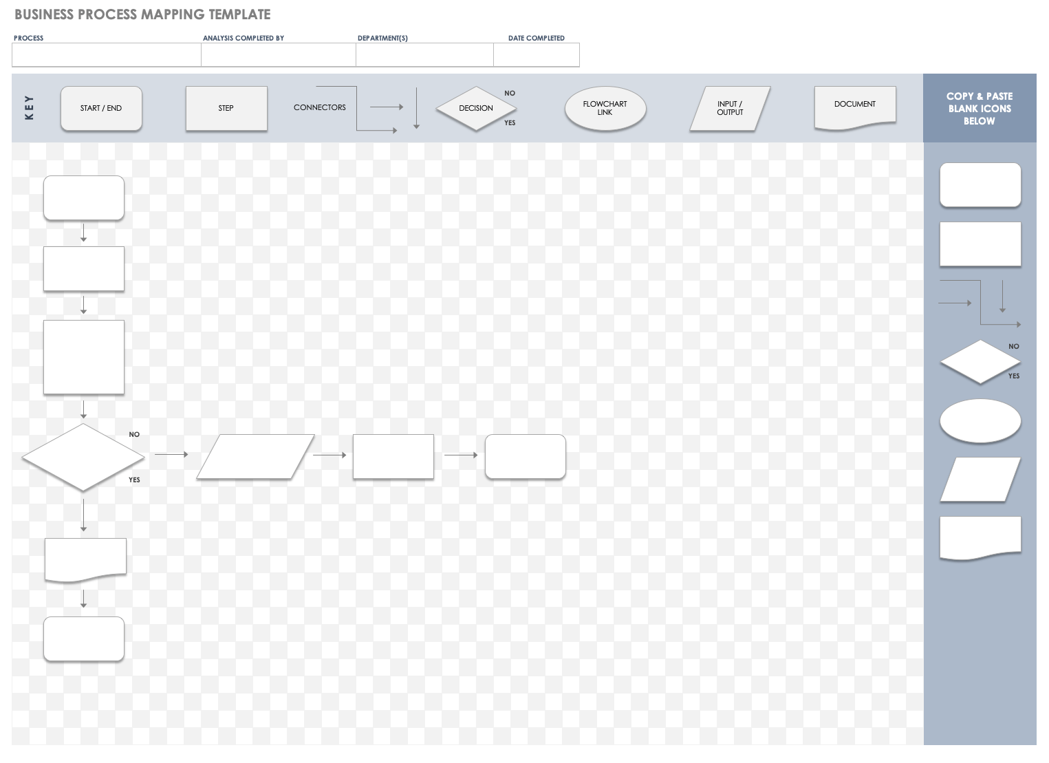 Process Chart Template from www.smartsheet.com