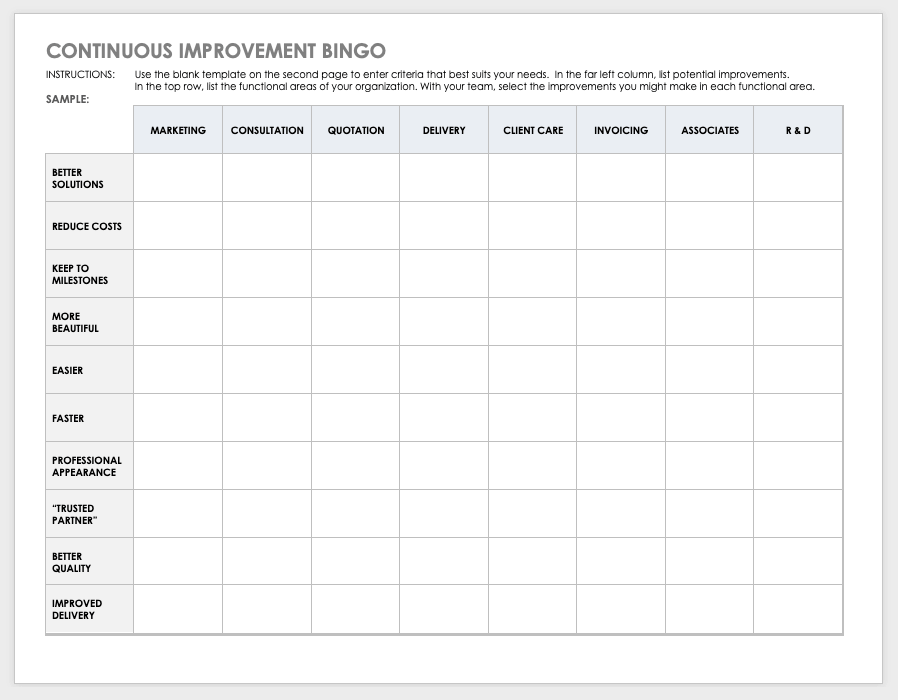 Continuous Improvement Tracker Template