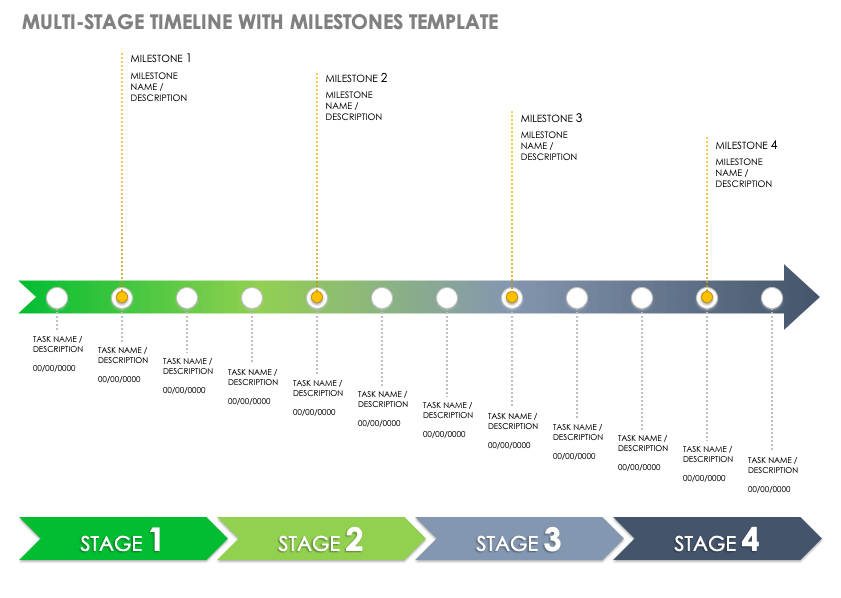 how powerpoint timetable draw milestone chart