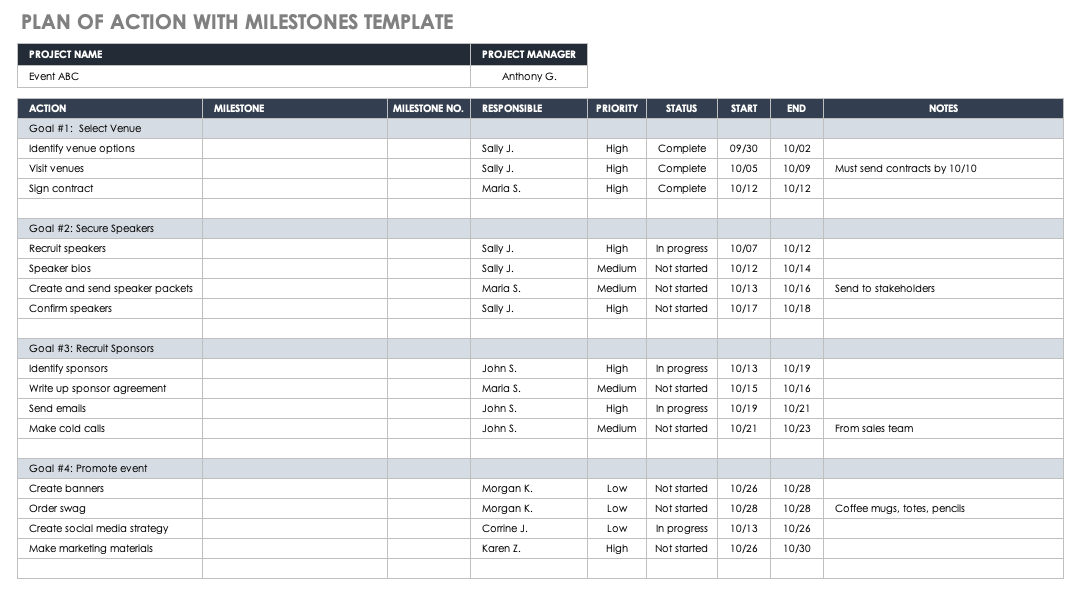 free project milestone templates  smartsheet