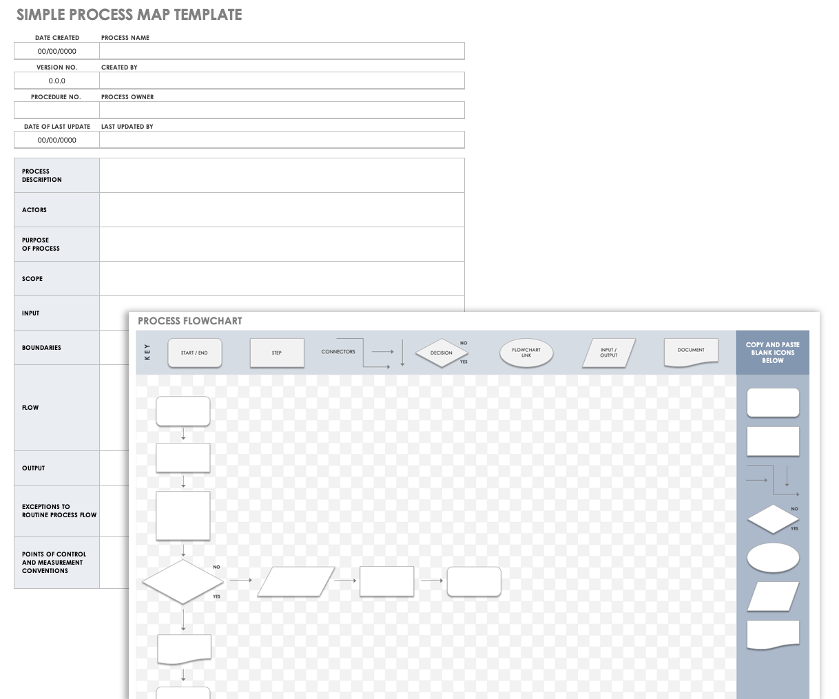 Free Process Mapping Templates  Smartsheet For Information Mapping Word Template