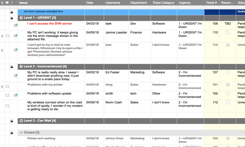 Help Desk Ticket Tracker With Form Smartsheet