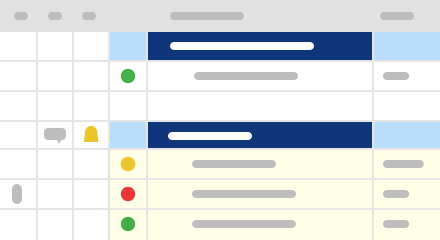 Balanced Scorecard Smartsheet