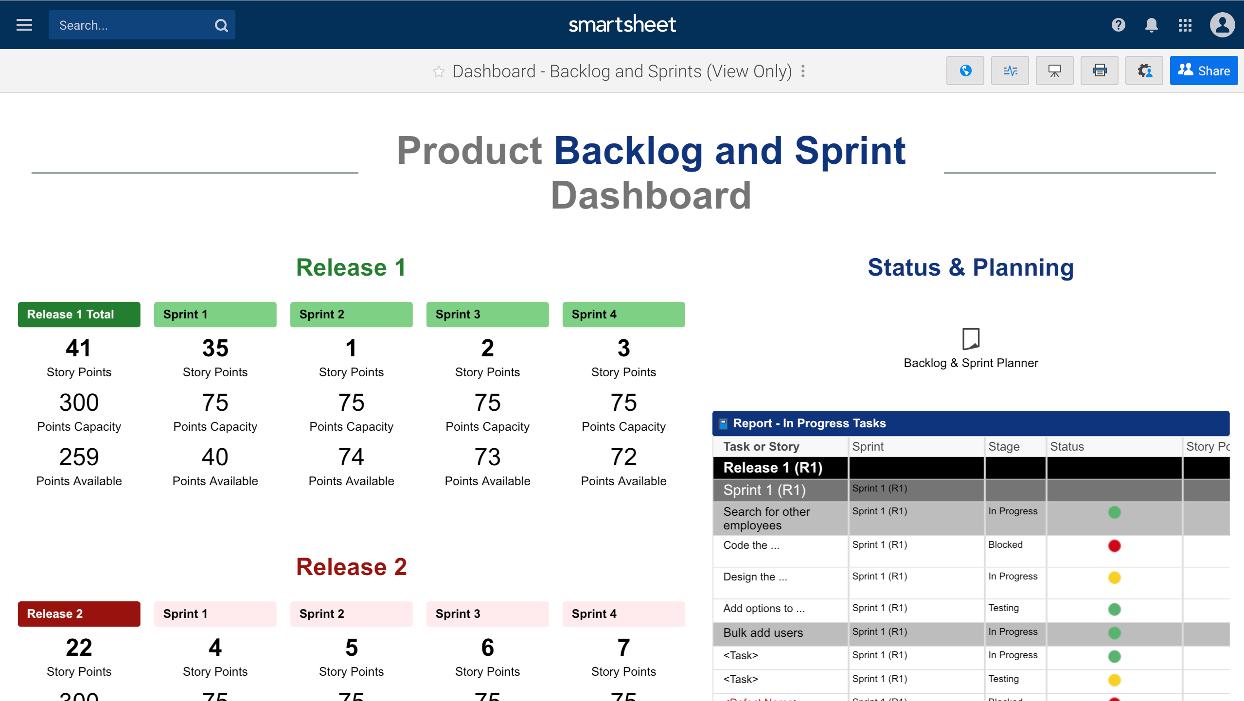 Agile Backlog and Sprint Planning | Smartsheet