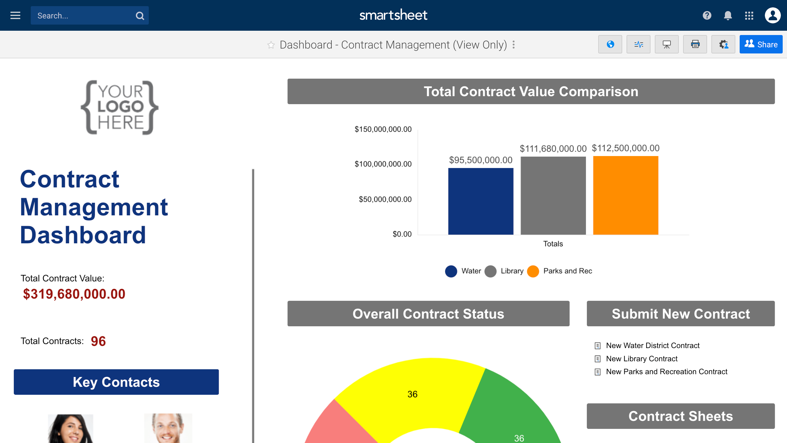 Smartsheet Contract Management Template