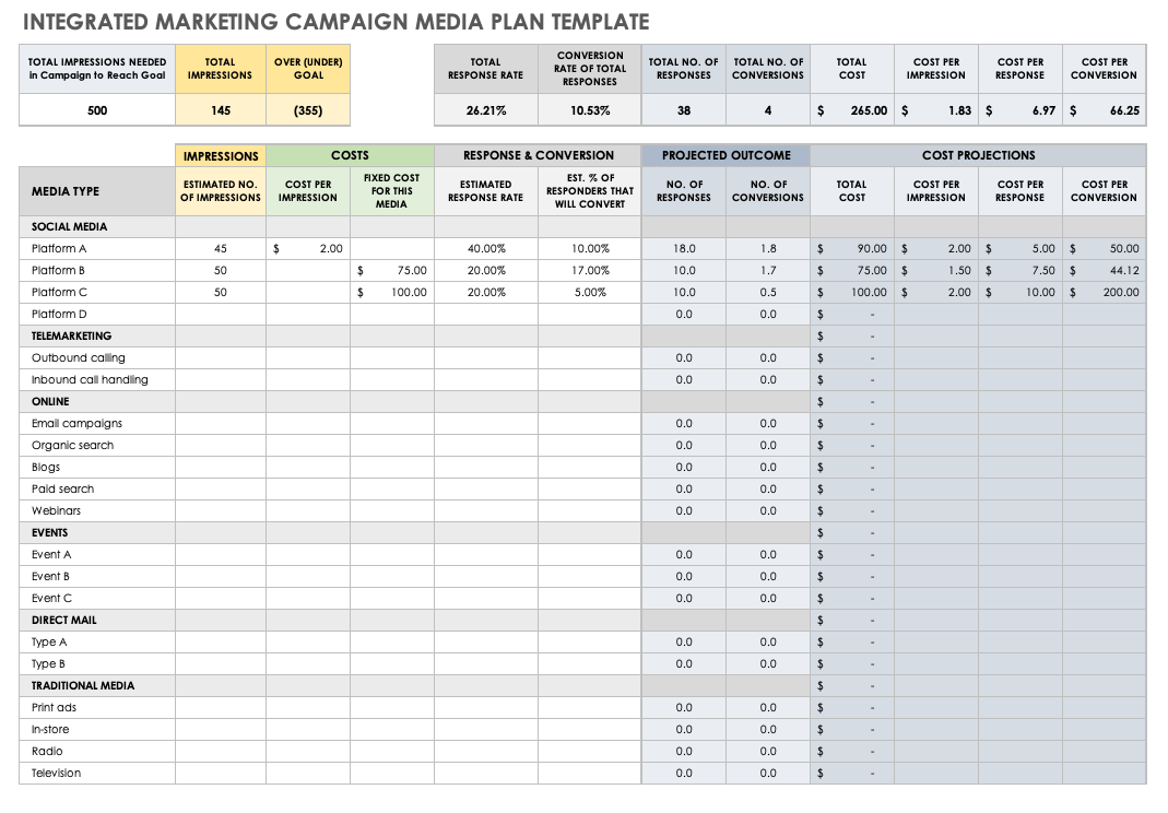 Free Marketing Campaign Templates | Smartsheet