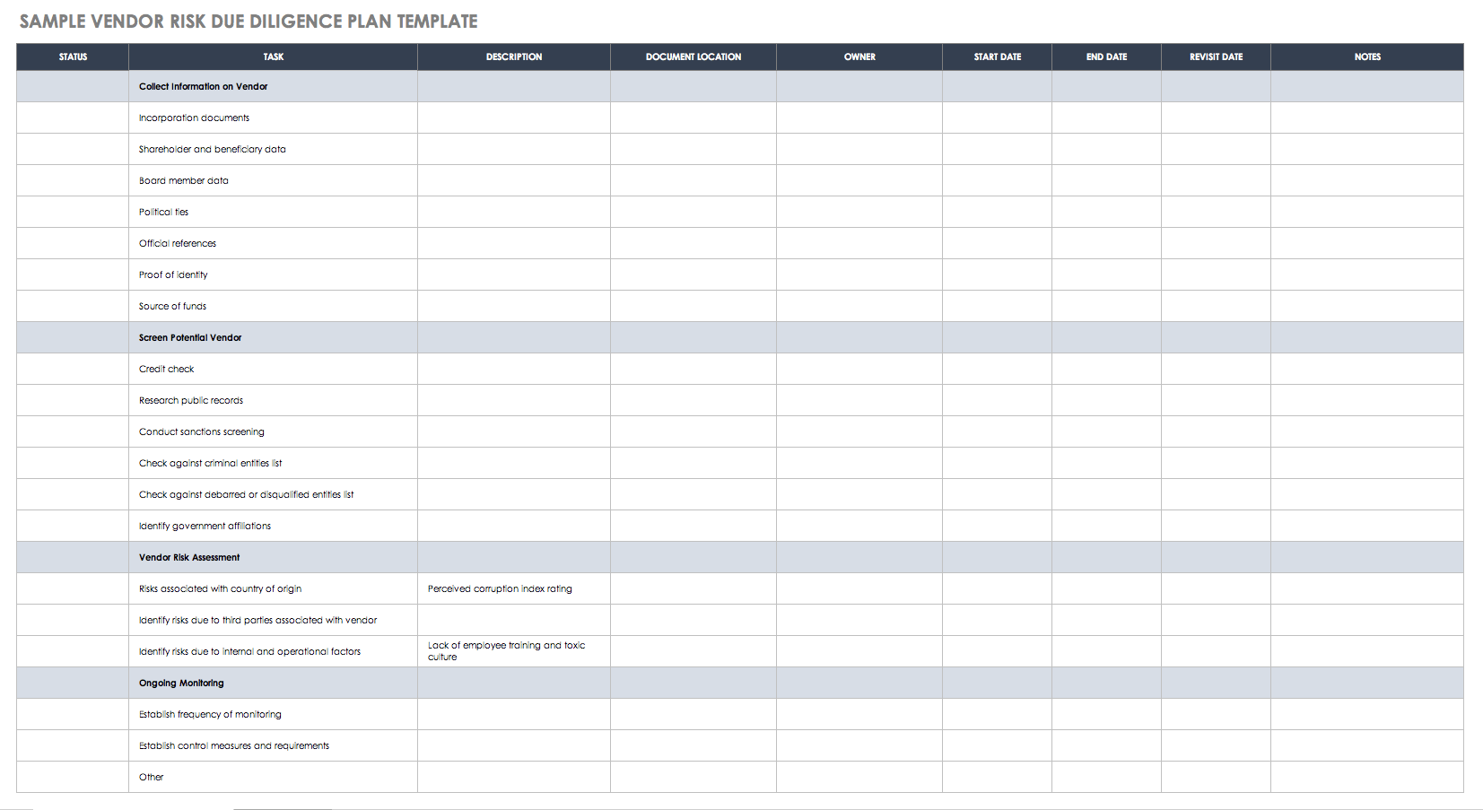 Vendor Risk Management Policy Template