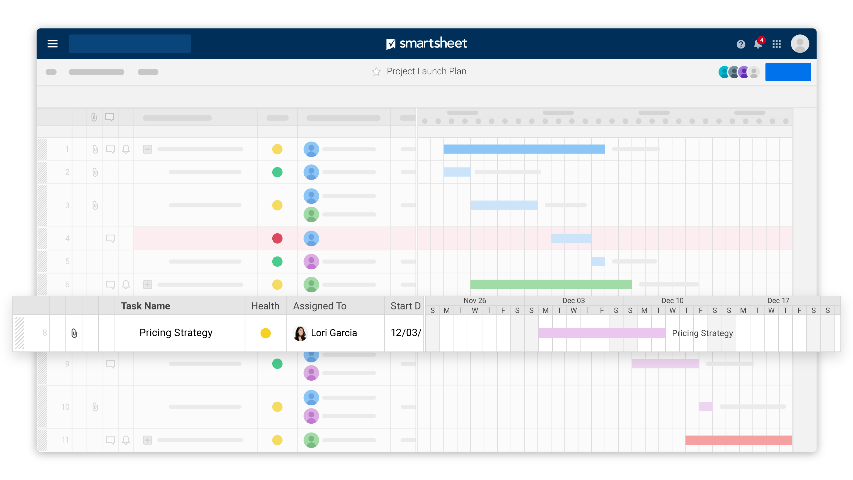 project management template smartsheet