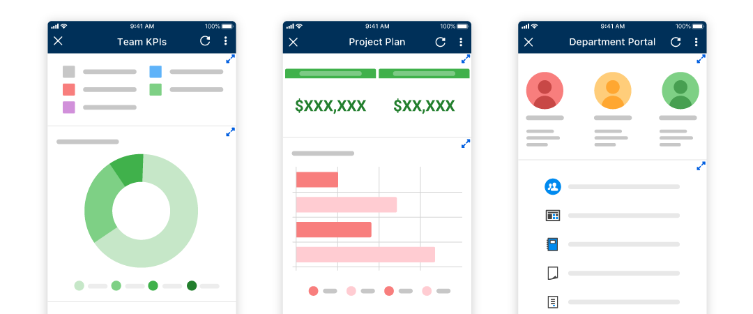 Dashboards on the Smartsheet mobile app