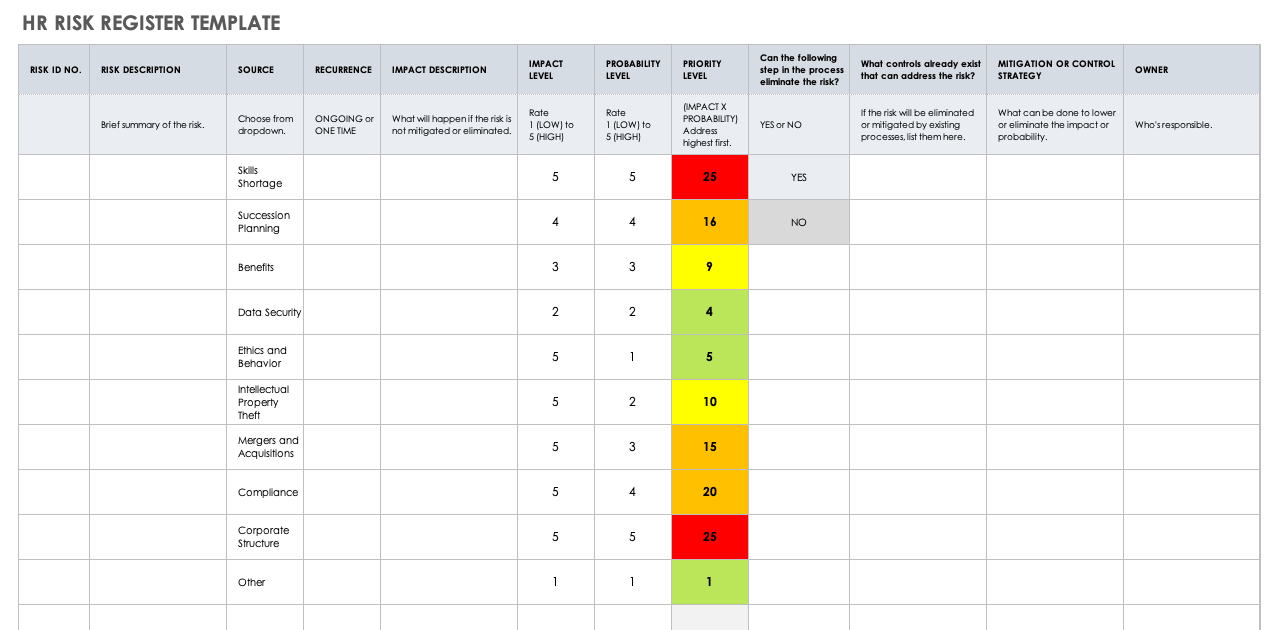 Risk Register Template Excel Free Risk Register Templates Images And