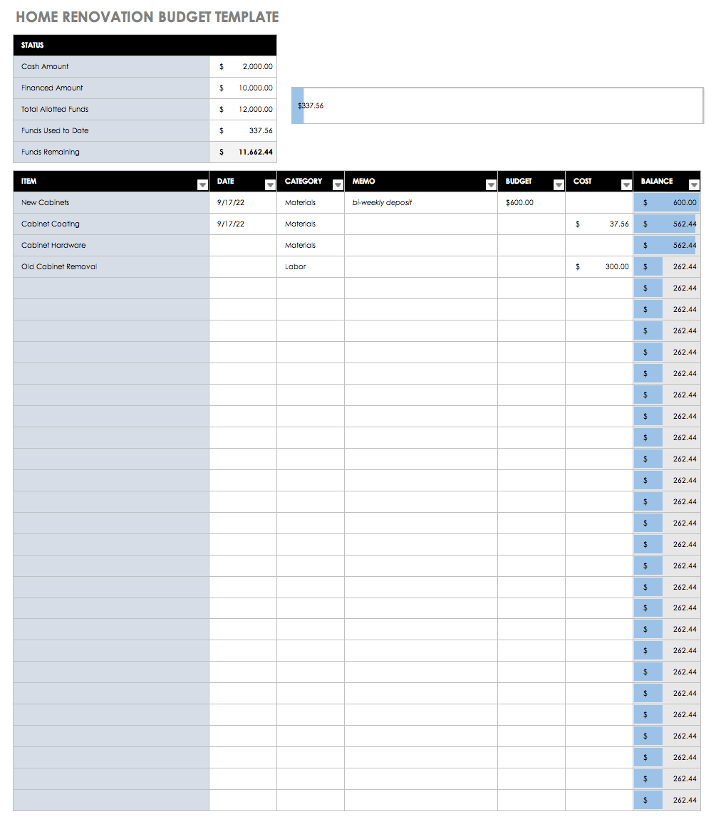 Free Construction Budget Templates Smartsheet