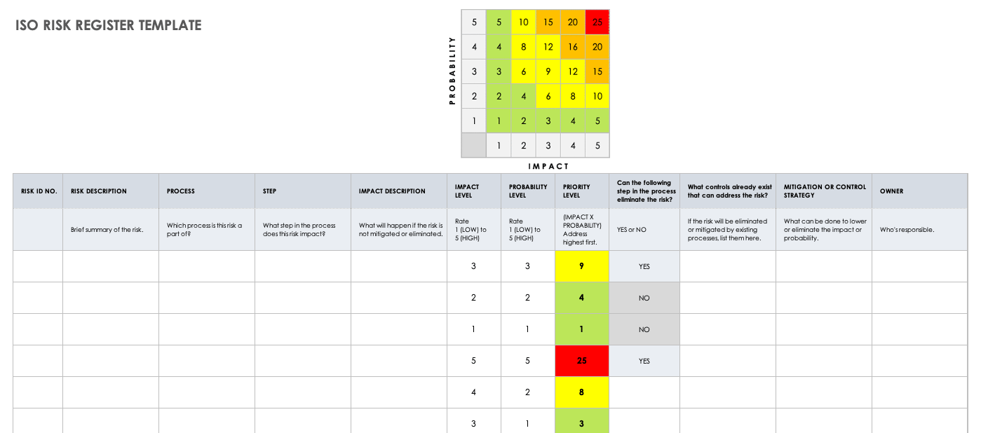 Free Risk Register Templates Smartsheet