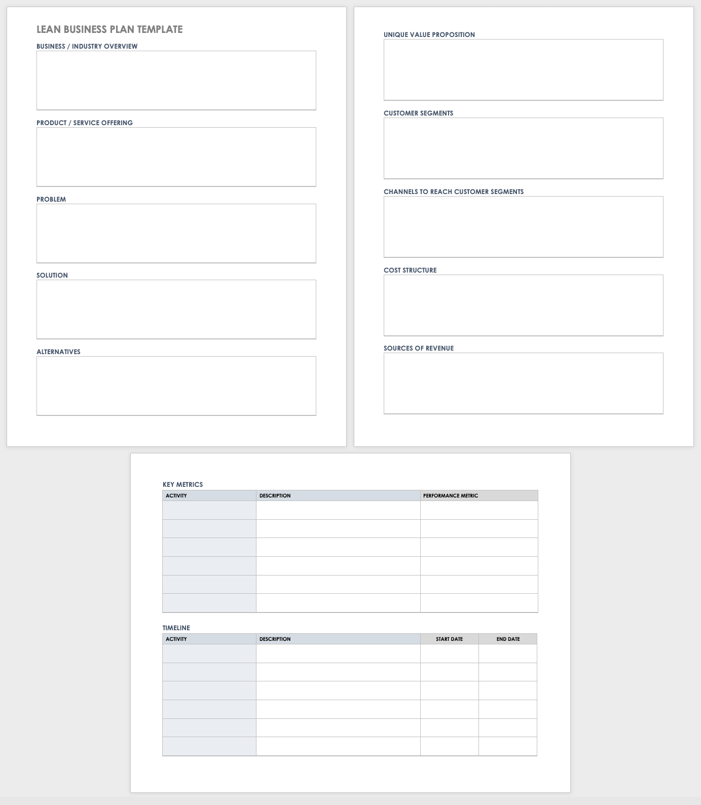 Bussiness Plan Template from www.smartsheet.com