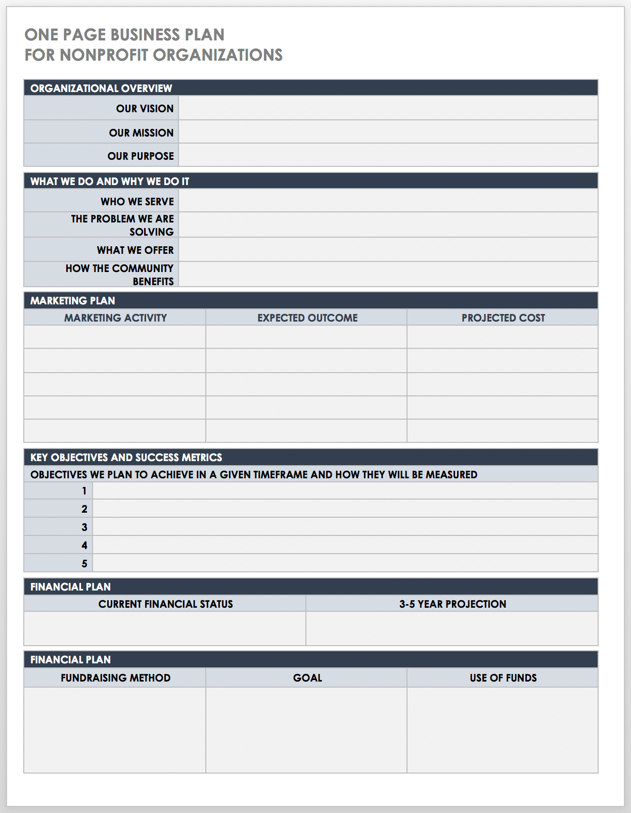 Nonprofit Business Plan Templates  Smartsheet For Non Profit Proposal Template