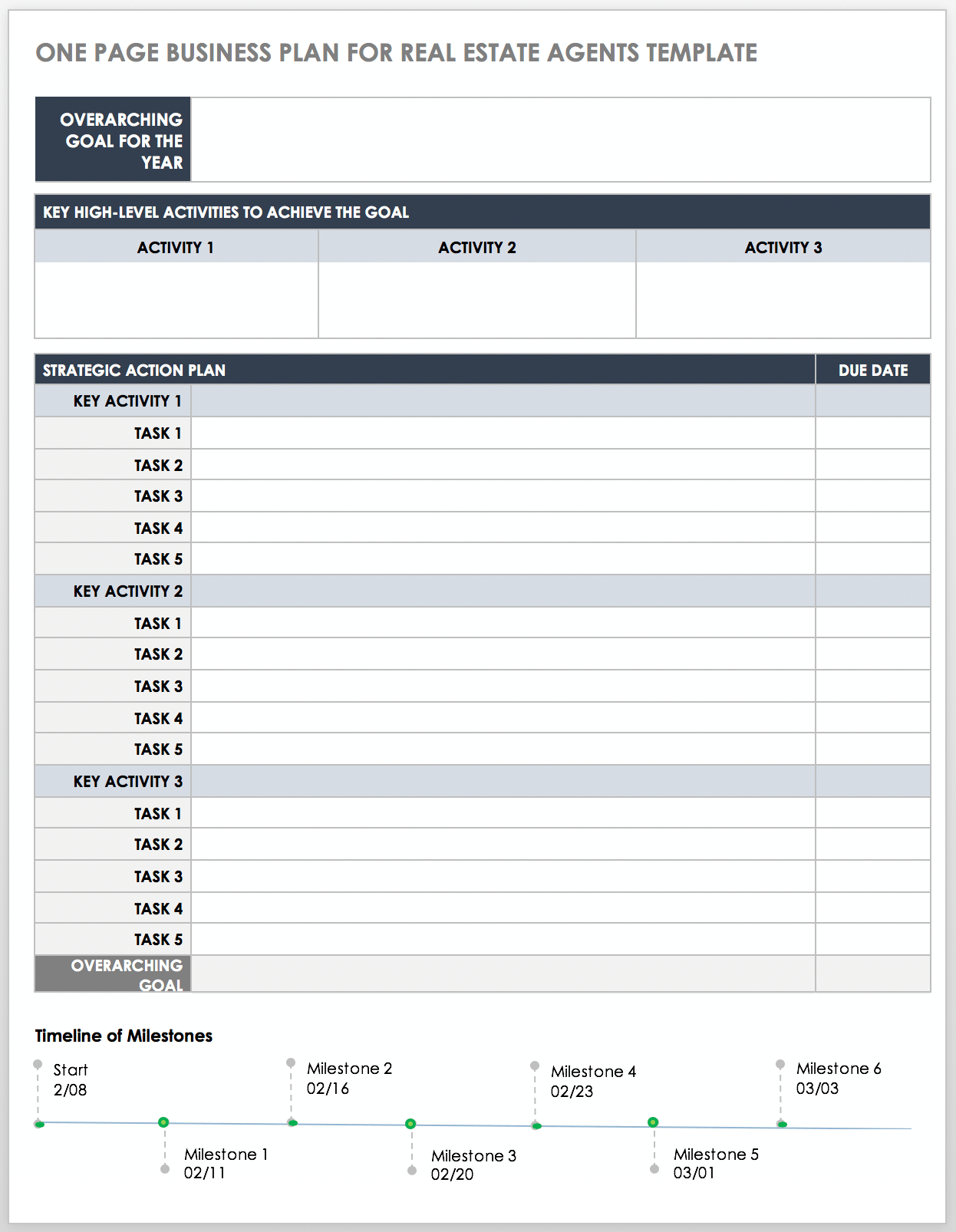 Free One-Page Business Plan Templates  Smartsheet For Real Estate Investment Business Plan Template