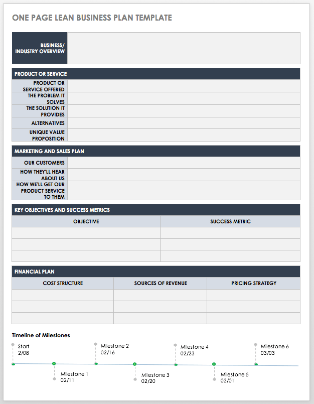 smartsheet business plan template