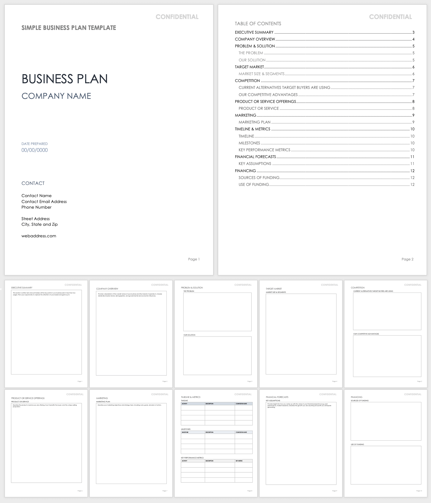 business plan contents template