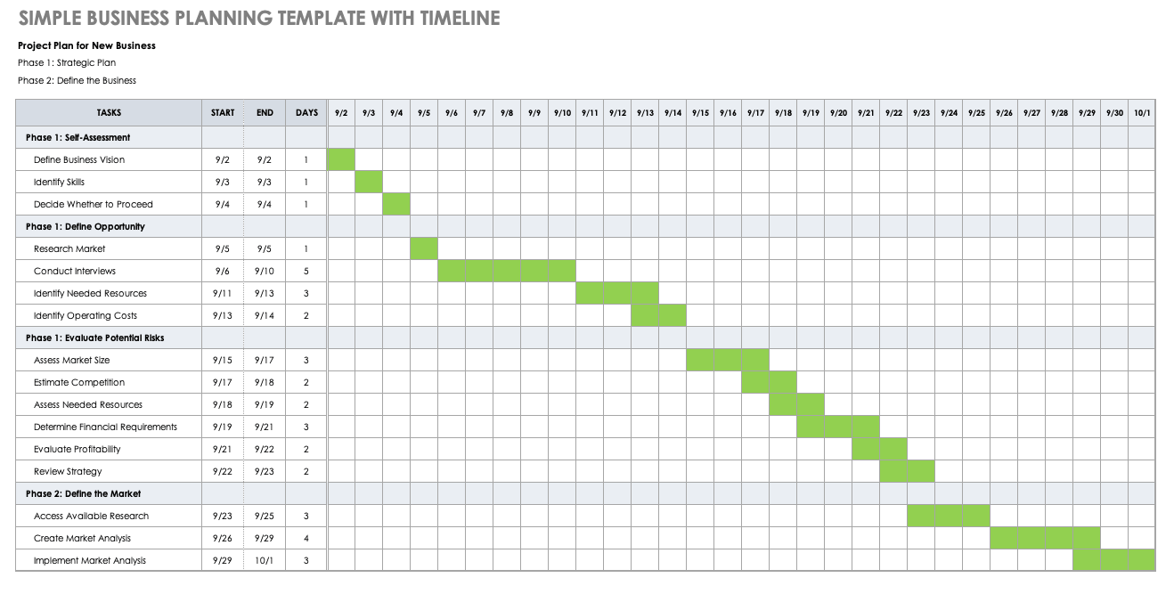 time table sample for business plan