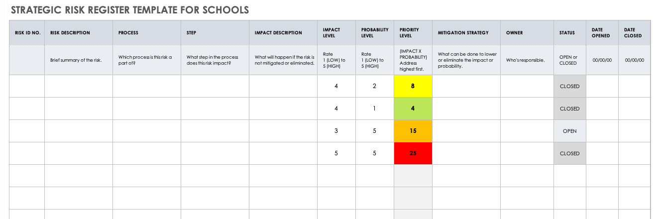 Free Risk Register Templates Smartsheet