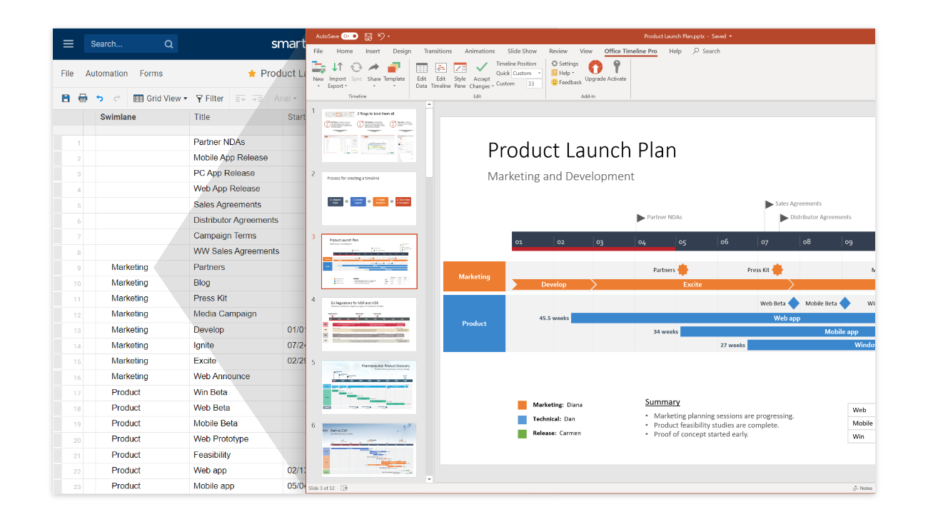 open office timeline template