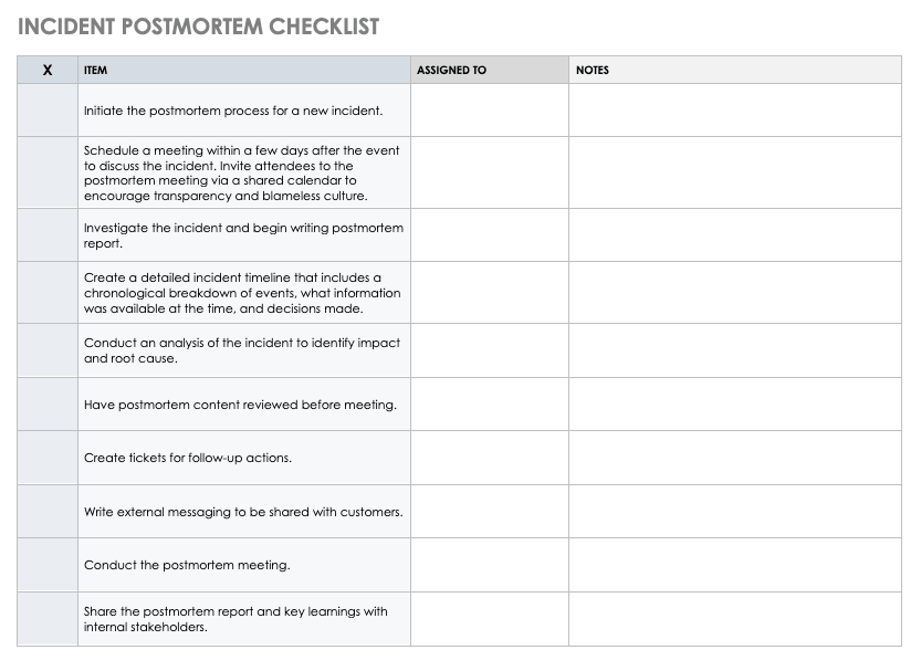 Incident Postmortem Checklist 