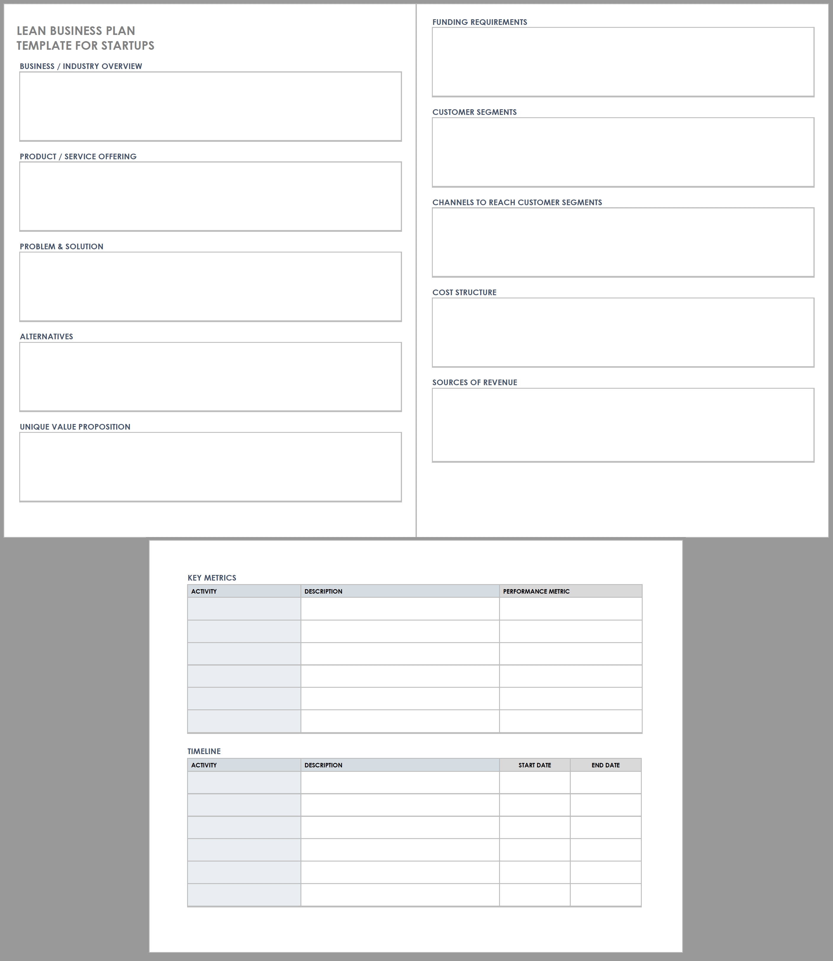 free lean startup business plan template