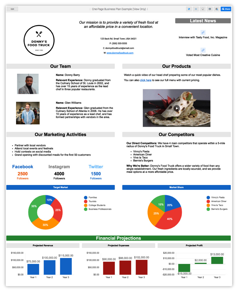 one page business plan sample