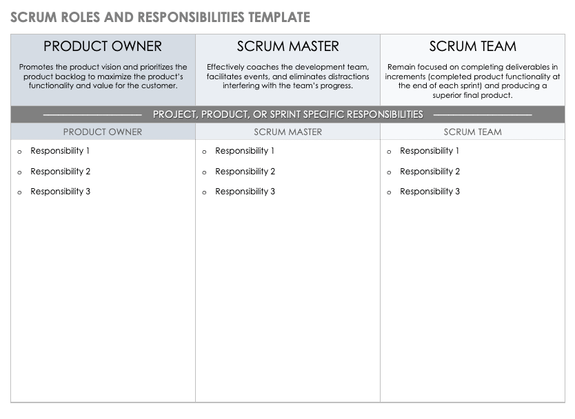 Scrum Roles and Responsibilities Template