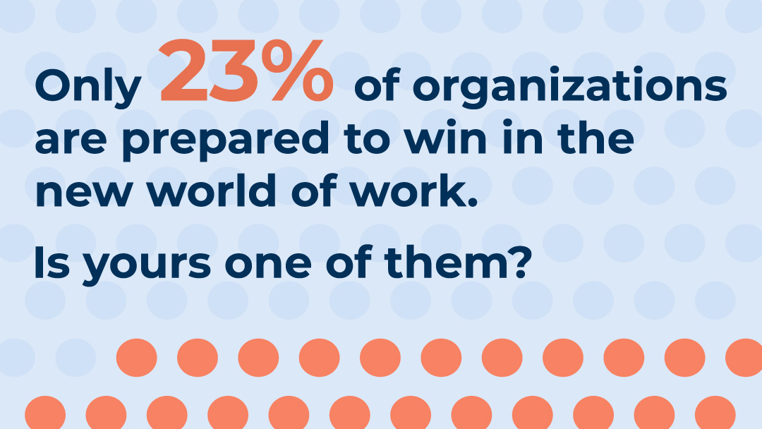 Only 23% of organizations are prepared to win in the new world of work.