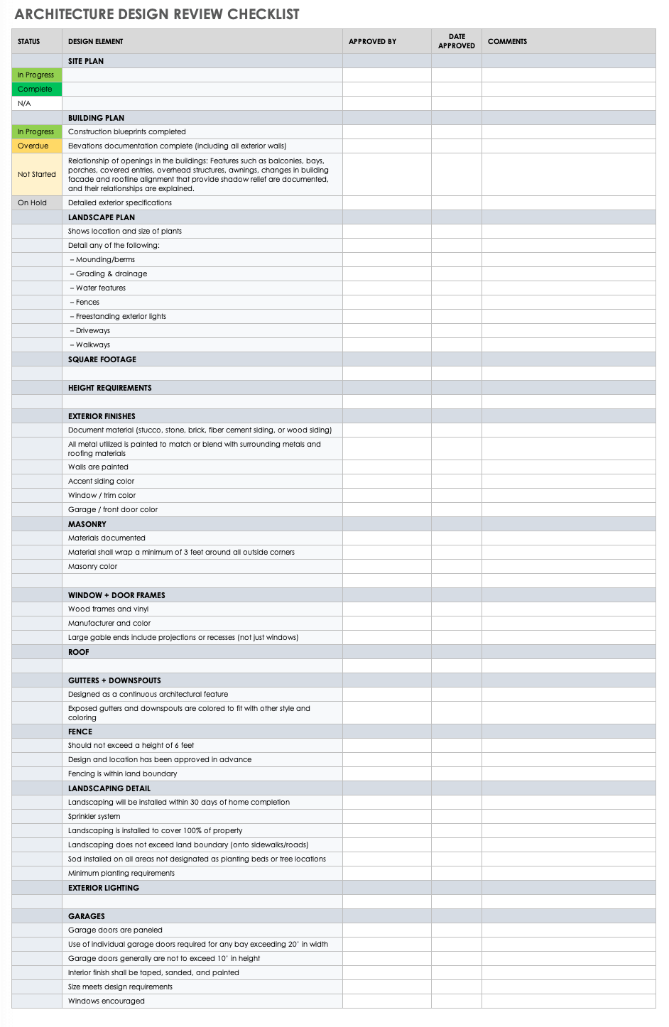 Free Design Review Checklists Smartsheet