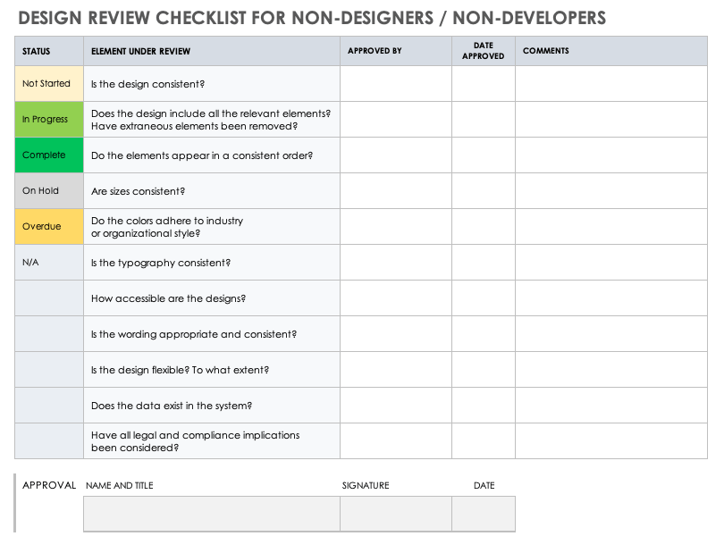 Design Review Checklist for Non Designers and Non Developers
