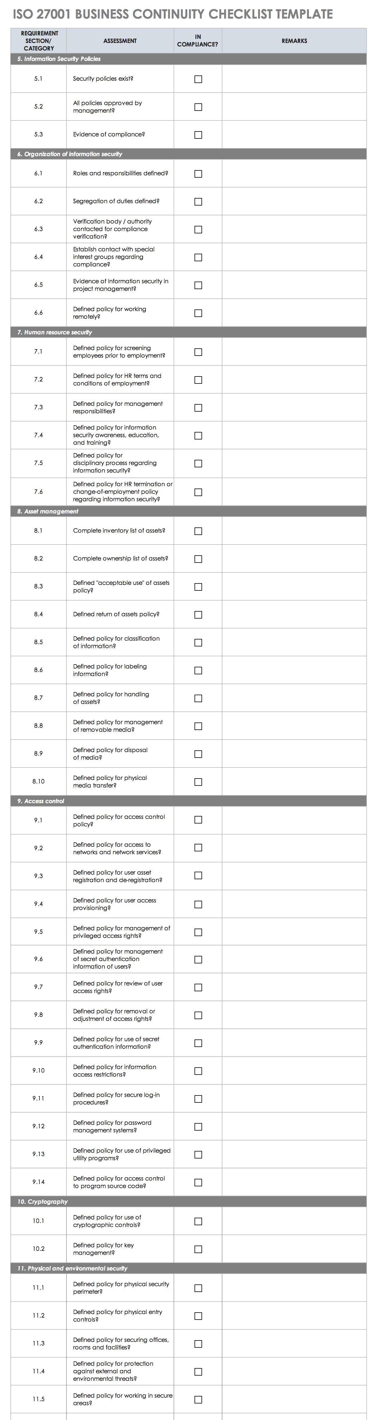 Free ISO 22 Checklists and Templates  Smartsheet Intended For Physical Security Report Template