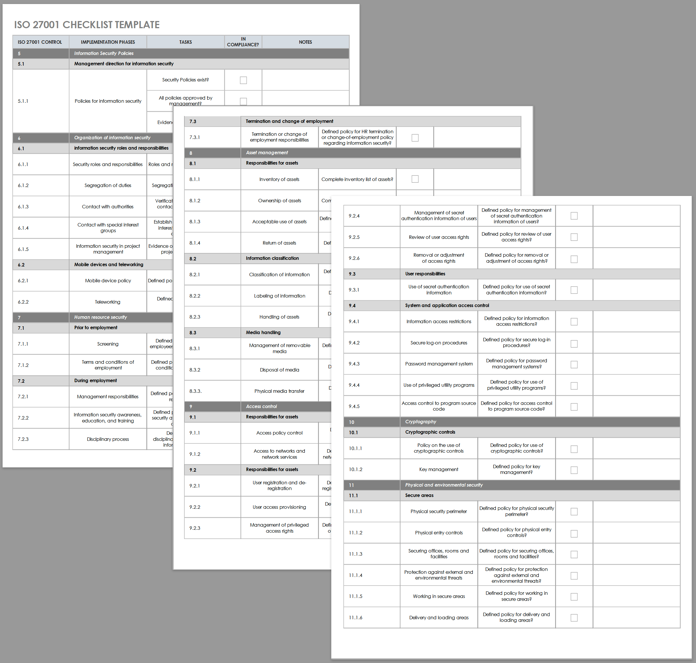Free ISO 20 Checklists and Templates  Smartsheet With Security Audit Report Template