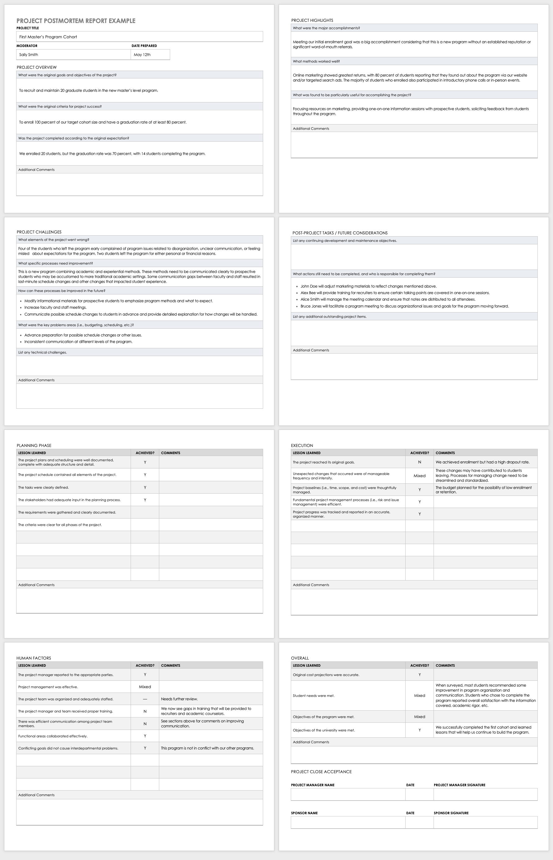 Project Postmortem Report Example