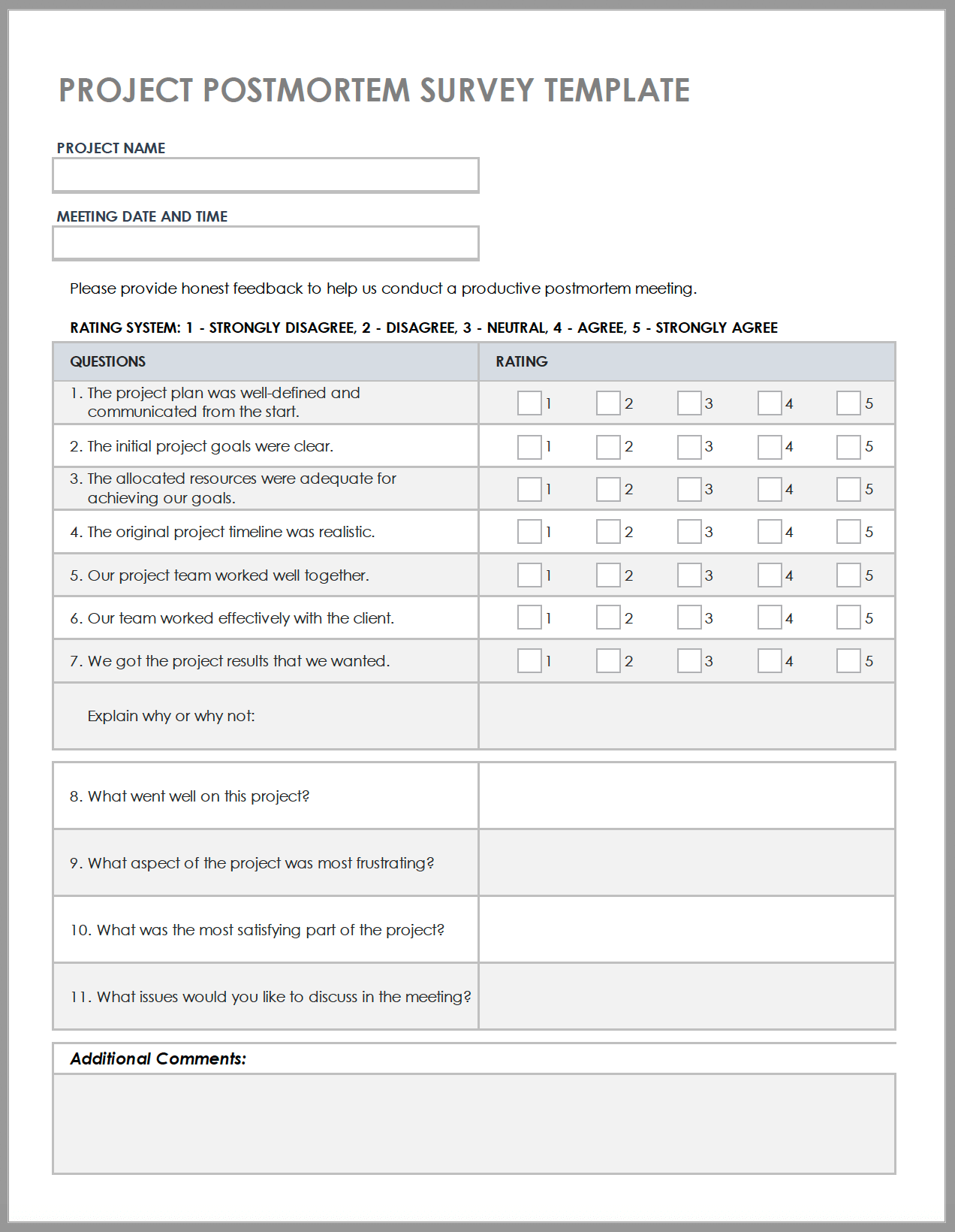 Free Post-Mortem Templates Roundup  Smartsheet Within Post Event Evaluation Report Template