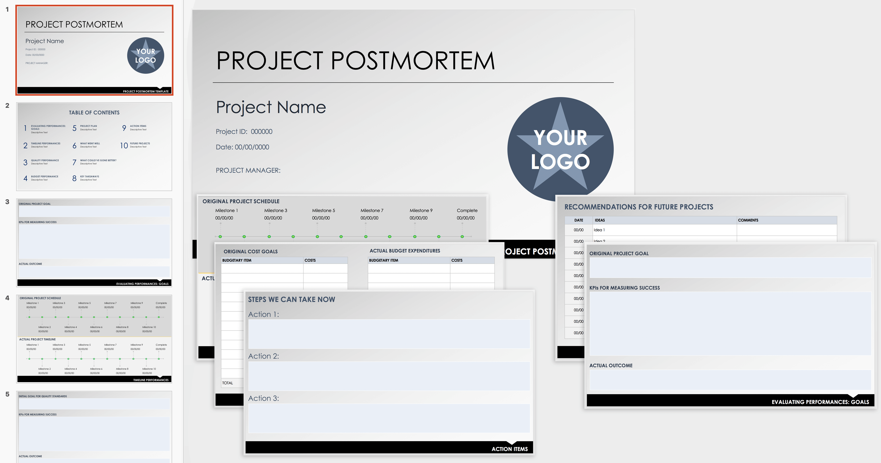 Free Project Post-mortem Templates  Smartsheet Intended For Post Mortem Template Powerpoint