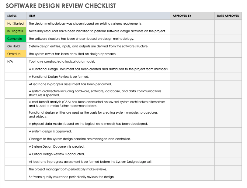 Checklist Design