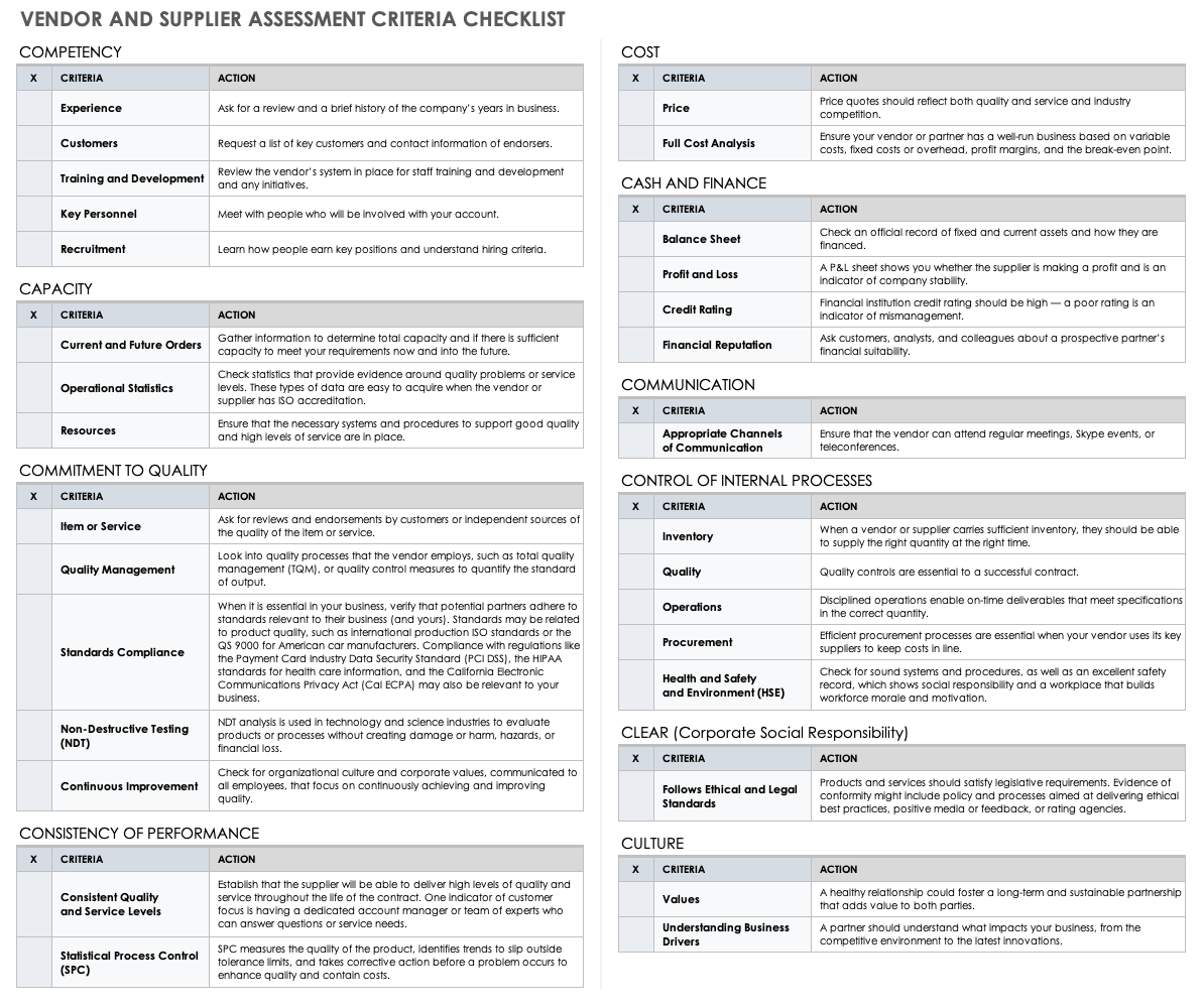 k-rm-ret-radi-tor-d-zis-supplier-visit-checklist-lekapcsol-s-rezon-l