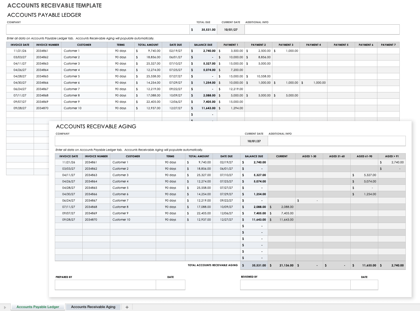 Income Ledger Template from www.smartsheet.com