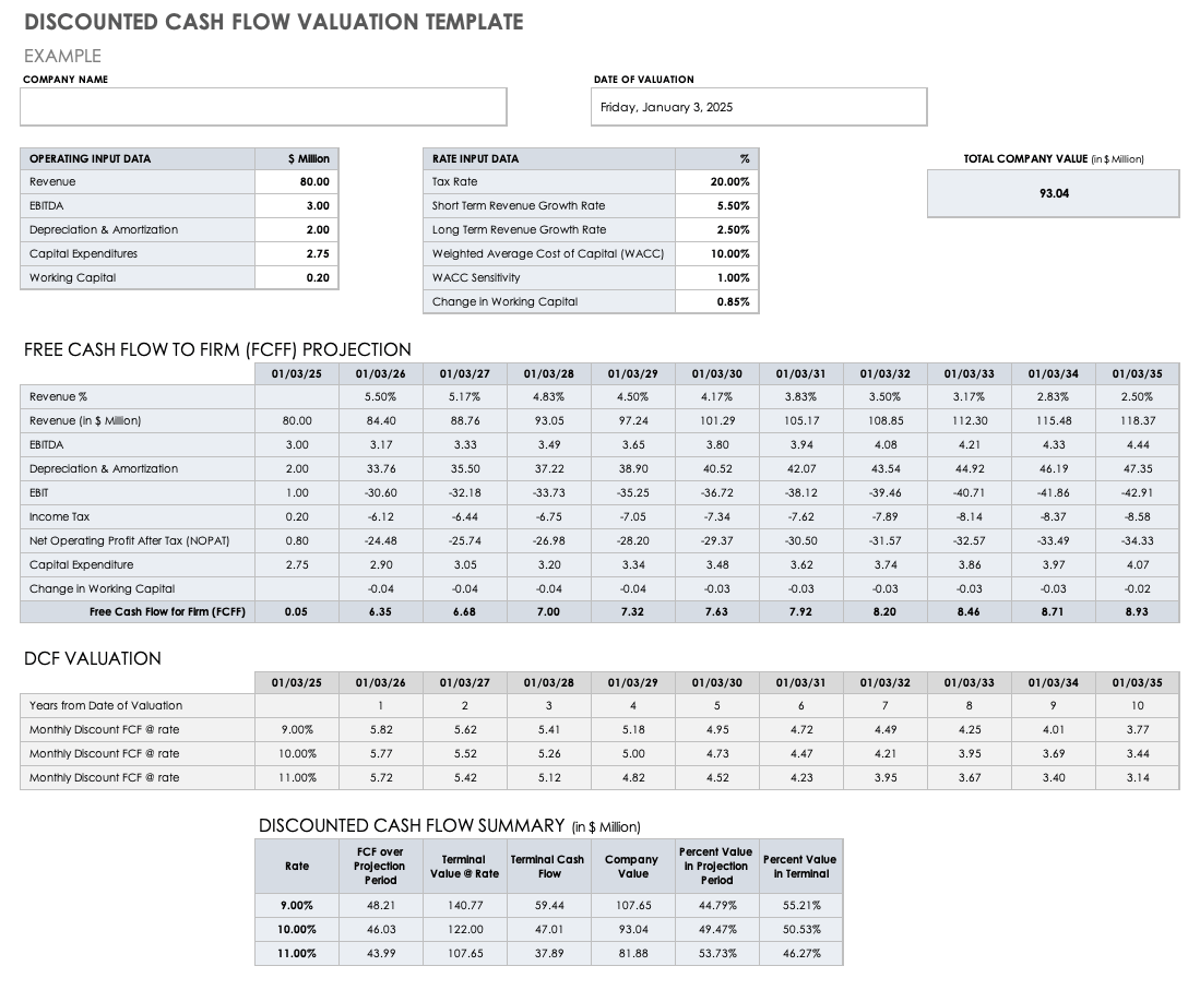 Free Discounted Cash Flow Templates  Smartsheet Pertaining To Business Valuation Template Xls