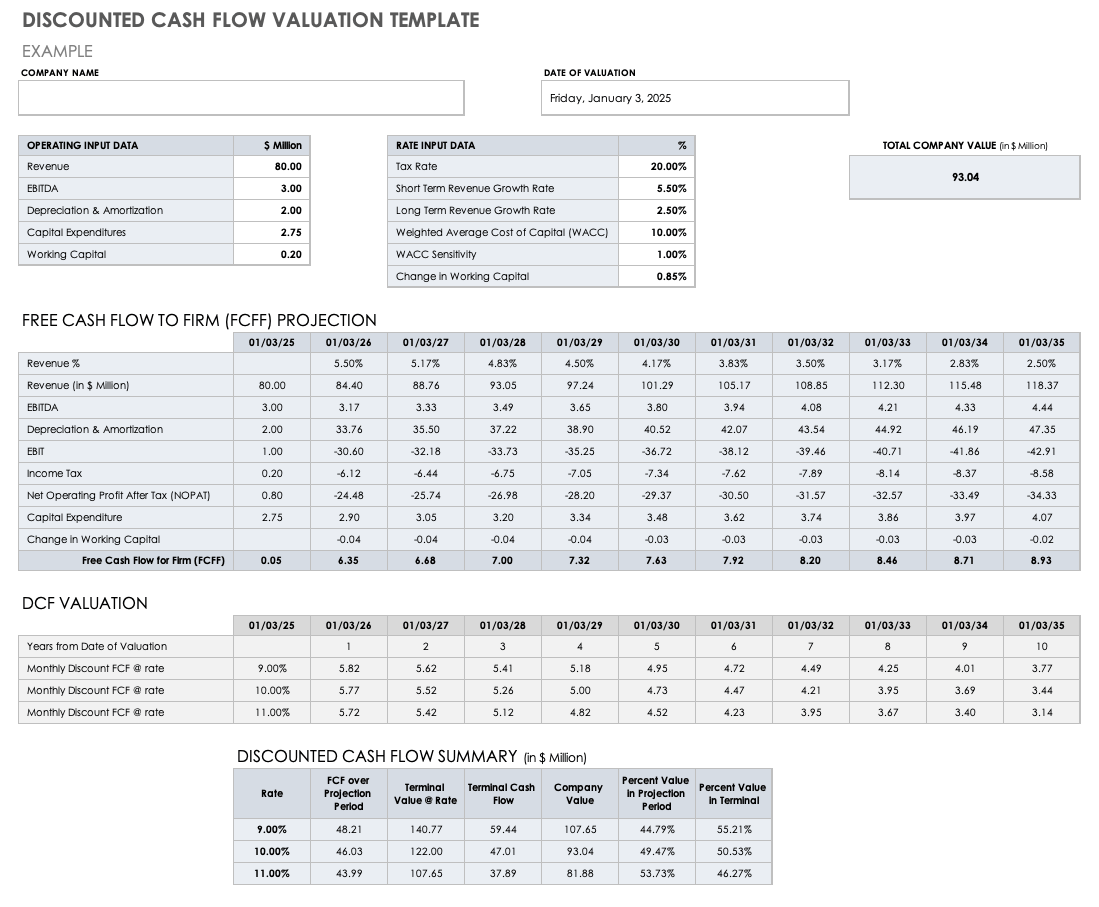 Discount Factor  DCF Formula + Calculator [Excel Template]