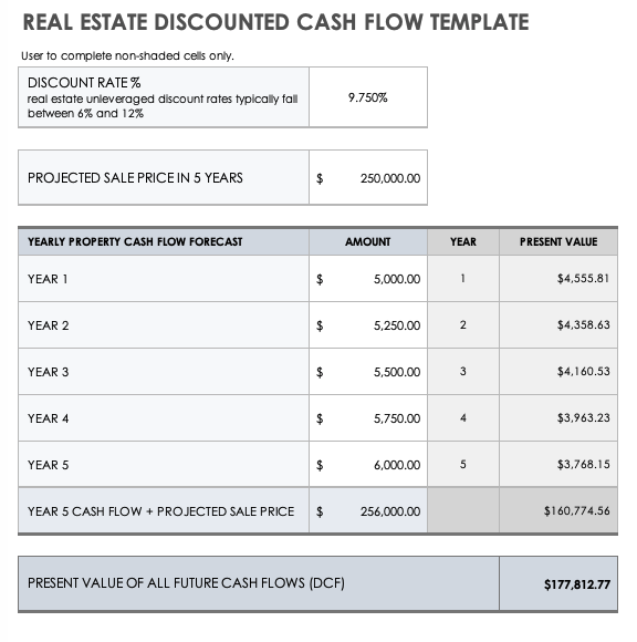 Real Estate Discounted Cash Flow Template