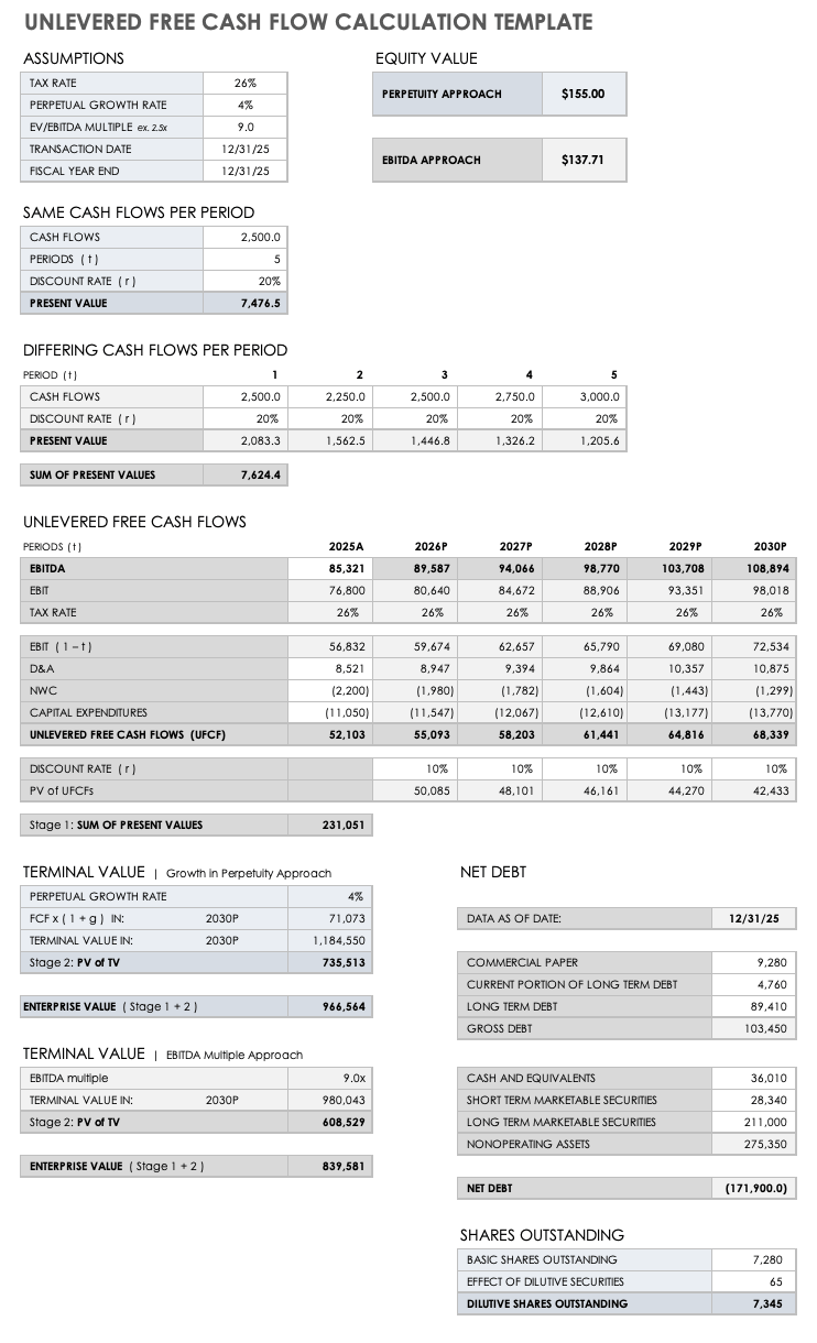 Unlevered Free Cash Flow Calculation Template