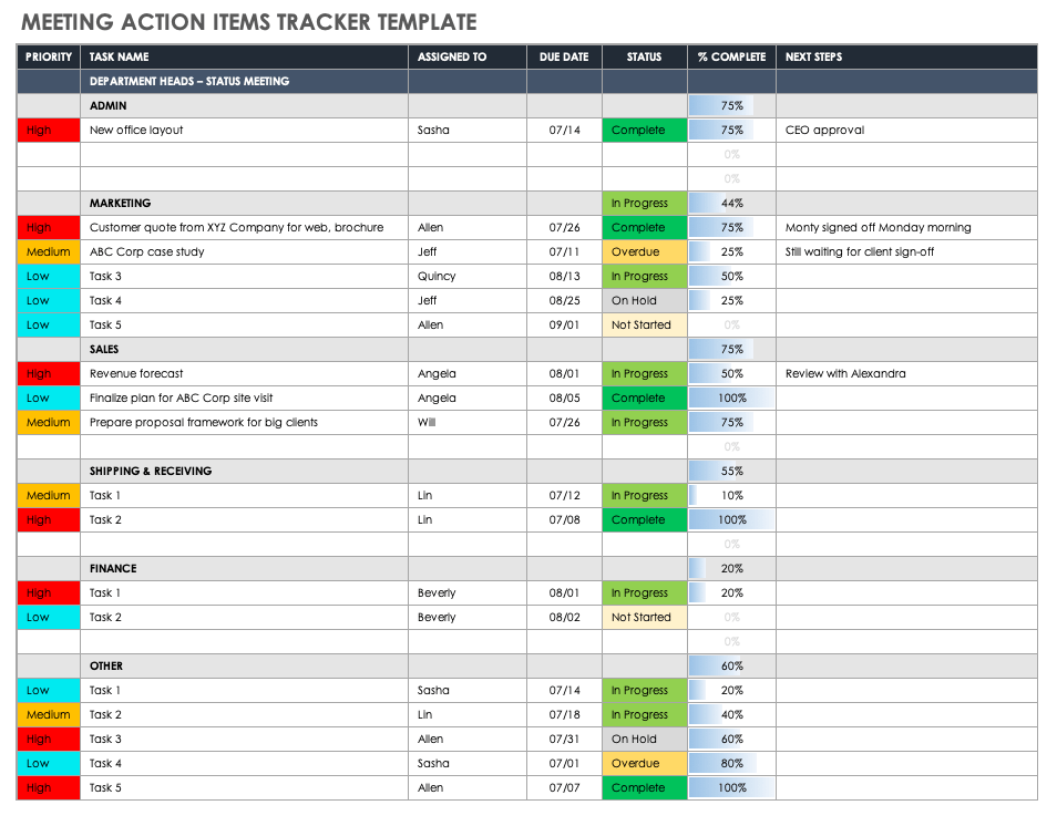 Meeting Action Items Tracker