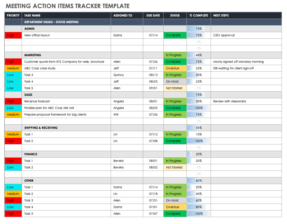 Action Items Tracker Template › Action Item Tracker Template